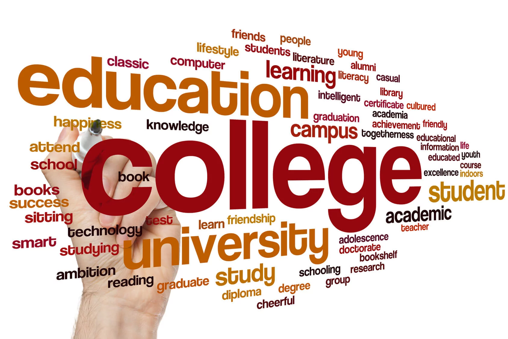 College of keywords for college application